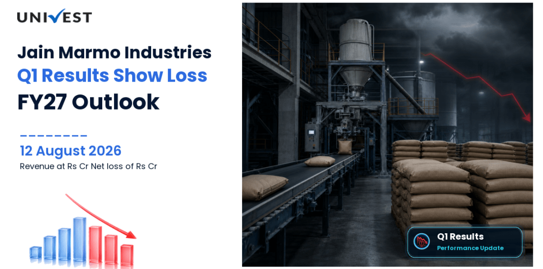 Jain Marmo Industries Q1 FY27 Results: Revenue Rs 0.33 Cr, Net Loss Rs 0.08 Cr and Key Highlights
