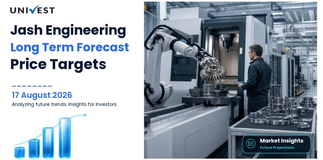 Jash Engineering Share Price Target 2027, 2028 and 2030: Long Term Analyst Forecast