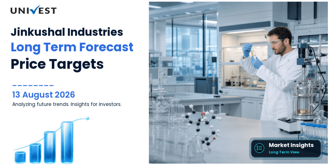 Jinkushal Industries Share Price Target 2027, 2028 and 2030: Long Term Analyst Forecast