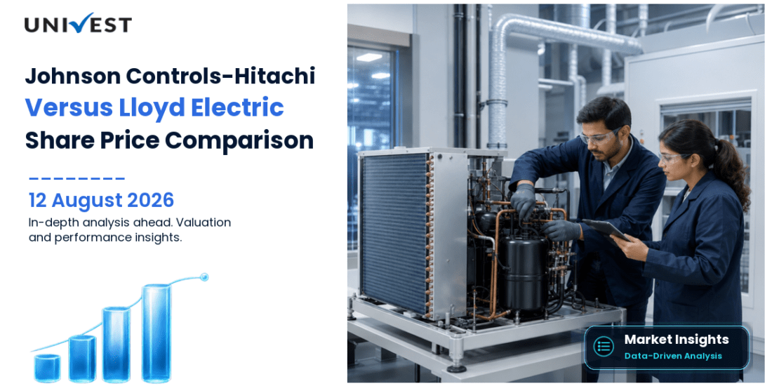 Johnson Controls-Hitachi Air Conditioning India vs Lloyd Electric and Engineering: Share Price, PE, ROE Compared
