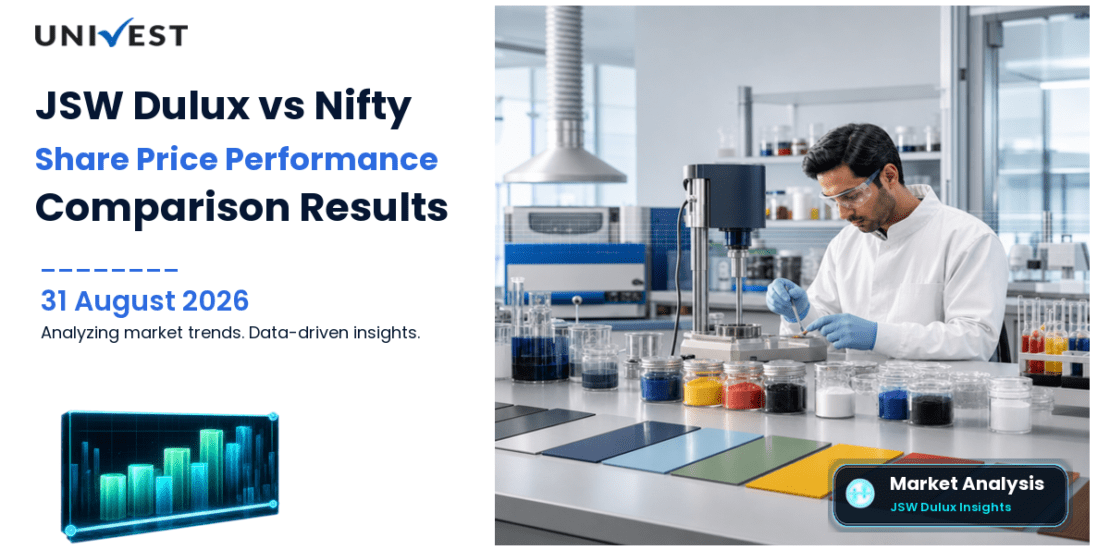 JSW Dulux vs Nifty 50: Share Price Performance Compared