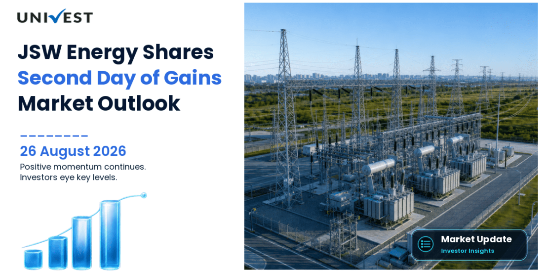 JSW Energy Share Price Rises 0.79% in Second Consecutive Session on August 26, 2026: Key Levels, Market Context and Investor Outlook