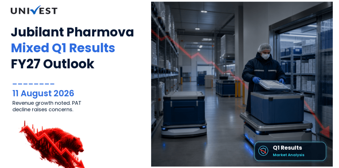 Jubilant Pharmova Q1 FY27 Results: Revenue Rs 2,229 Cr, PAT Rs 56 Cr and Key Highlights