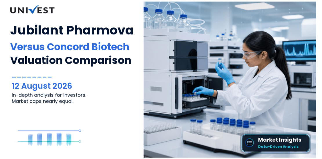 Jubilant Pharmova vs Concord Biotech: Share Price, PE, ROE Compared