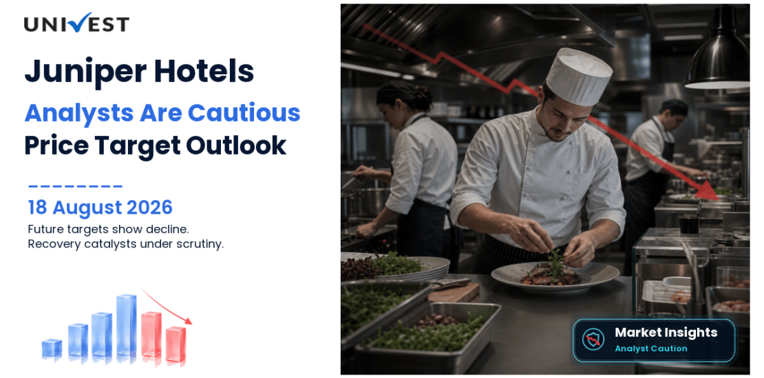 Juniper Hotels Share Price Target 2027, 2028 and 2030: Why Analysts Are Cautious