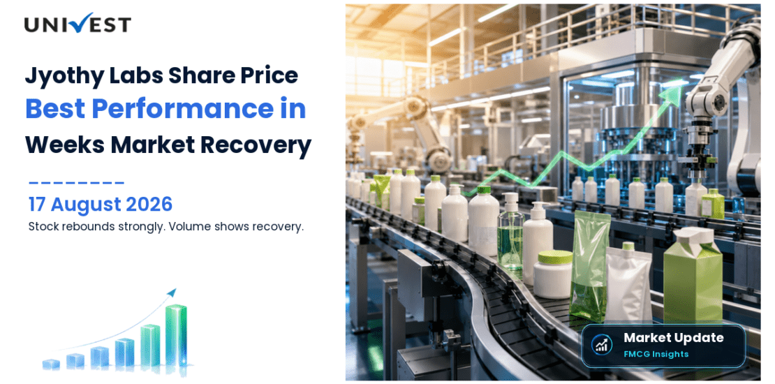 Jyothy Labs Share Price Gains 6.47 Percent to Rs 212.25 on 17 August 2026: Best Performance in Five Weeks as FMCG Stock Recovers From July 2026 Low