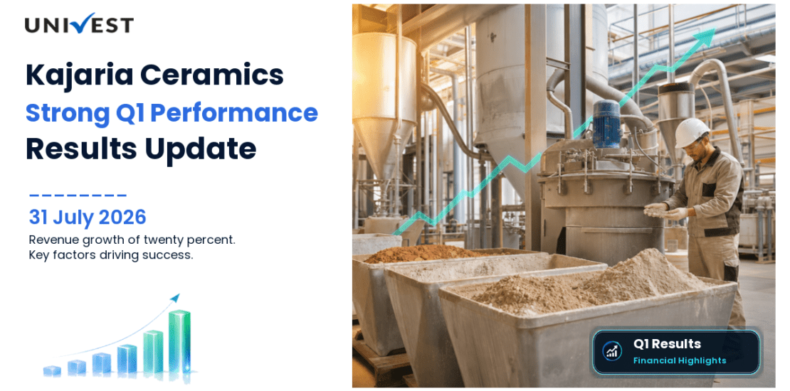 Kajaria Ceramics Q1 Results FY27: PAT at Rs 169 Cr for June 2026 Quarter