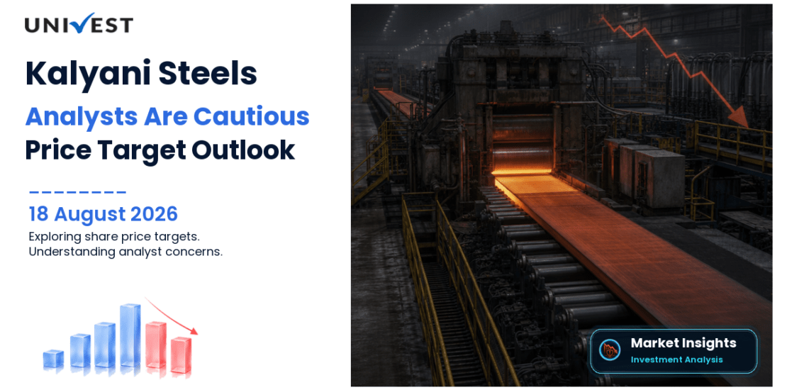 Kalyani Steels Share Price Target 2027, 2028 and 2030: Why Analysts Are Cautious