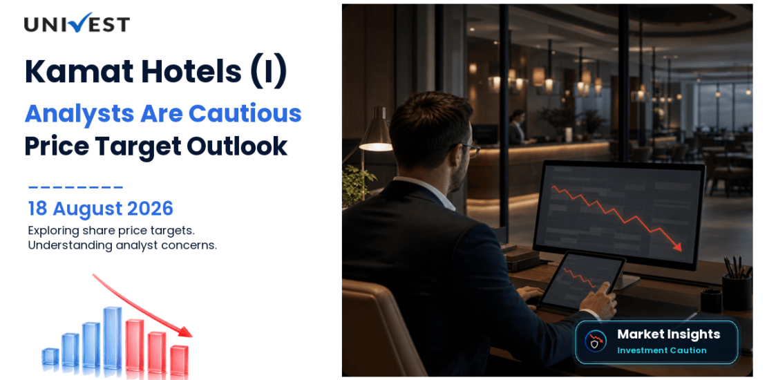 Kamat Hotels (I) Share Price Target 2027, 2028 and 2030: Why Analysts Are Cautious