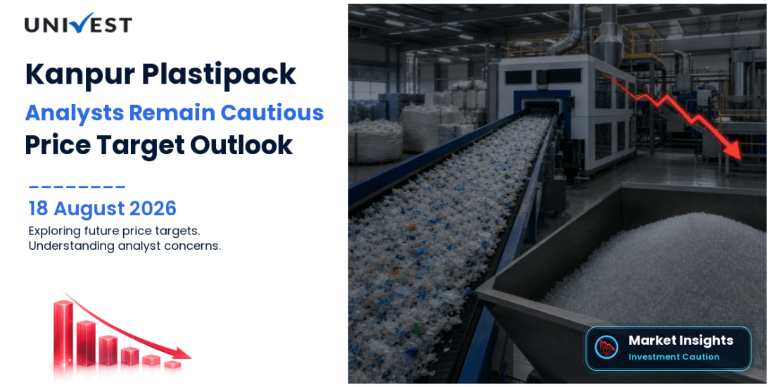 Kanpur Plastipack Share Price Target 2027, 2028 and 2030: Why Analysts Are Cautious
