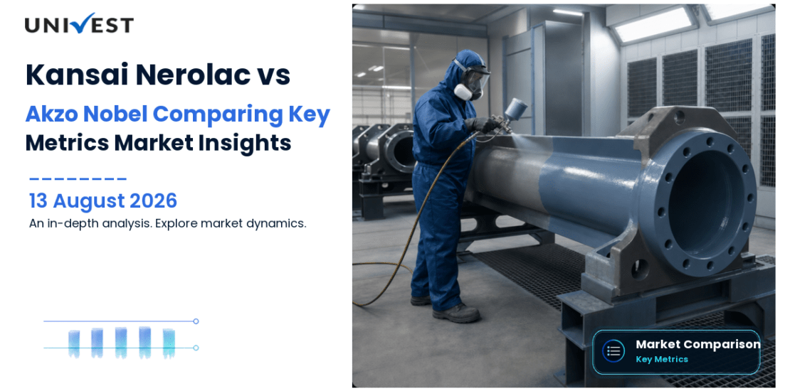 Kansai Nerolac Paints vs Akzo Nobel India: Share Price, PE and ROE Compared