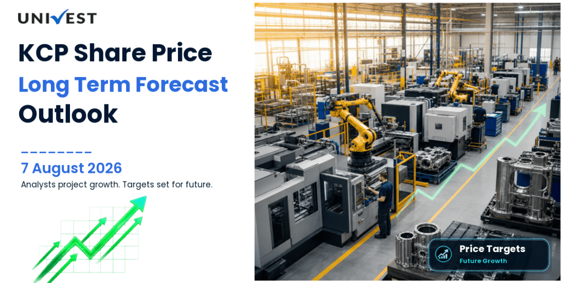 KCP Share Price Target 2027, 2028 and 2030: Long Term Analyst Forecast