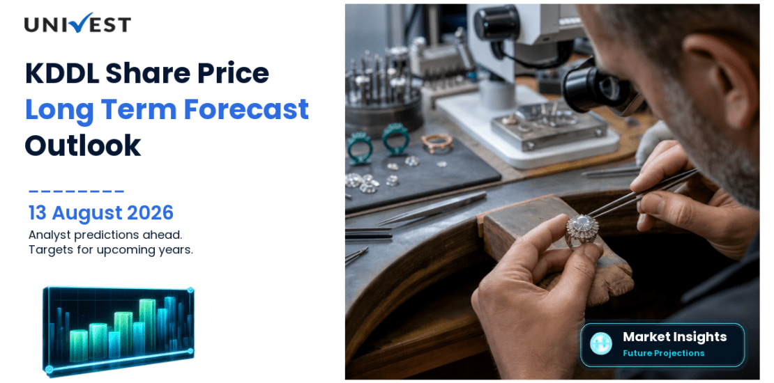 KDDL Share Price Target 2027, 2028 and 2030: Long Term Analyst Forecast