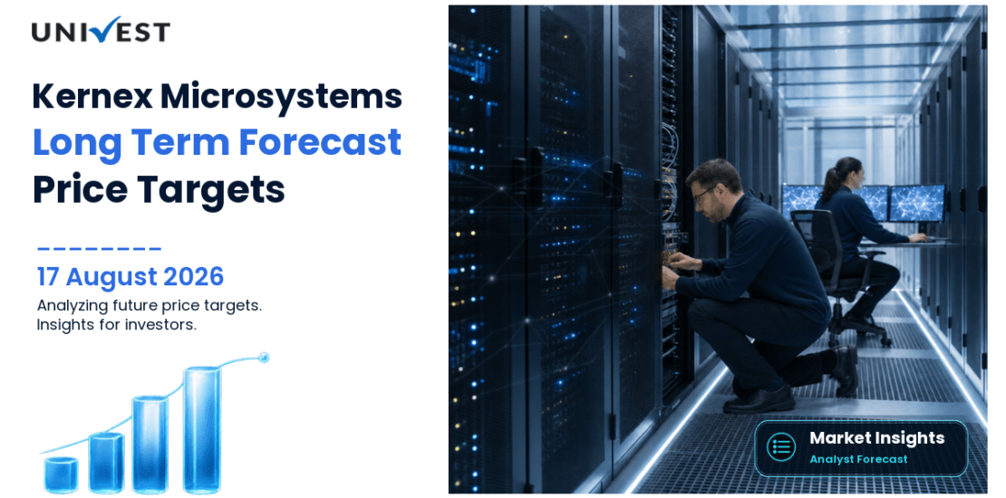 Kernex Microsystems (India) Share Price Target 2027, 2028 and 2030: Long Term Analyst Forecast