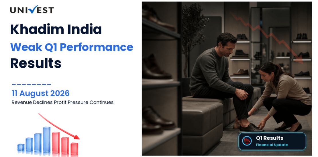 Khadim India Q1 FY27 Results: Revenue Rs 77 Cr, PAT Rs 0.52 Cr and Key Highlights