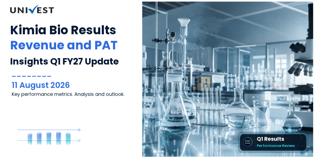 Kimia Bio Q1 FY27 Results: Revenue Rs 20 Cr, PAT Rs 0.35 Cr and Key Highlights