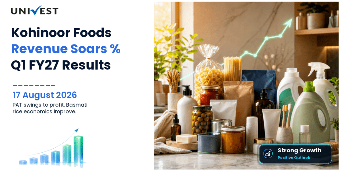 Kohinoor Foods Q1 FY27 Results: Revenue Grows 82% to Rs 29 Crore, PAT Swings to Rs 2 Crore