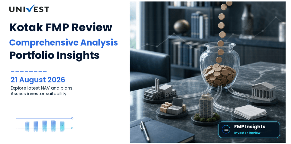 Kotak FMP Review: Plans, NAV, Returns and Portfolio Analysis 2026