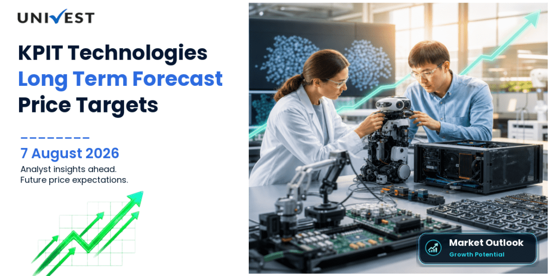 KPIT Technologies Share Price Target 2027, 2028 and 2030: Long Term Analyst Forecast