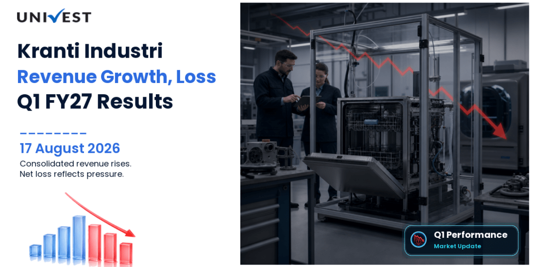 Kranti Industri Q1 FY27 Results: Revenue Grows to Rs 25 Crore, Net Loss Net Loss 9 Lakh