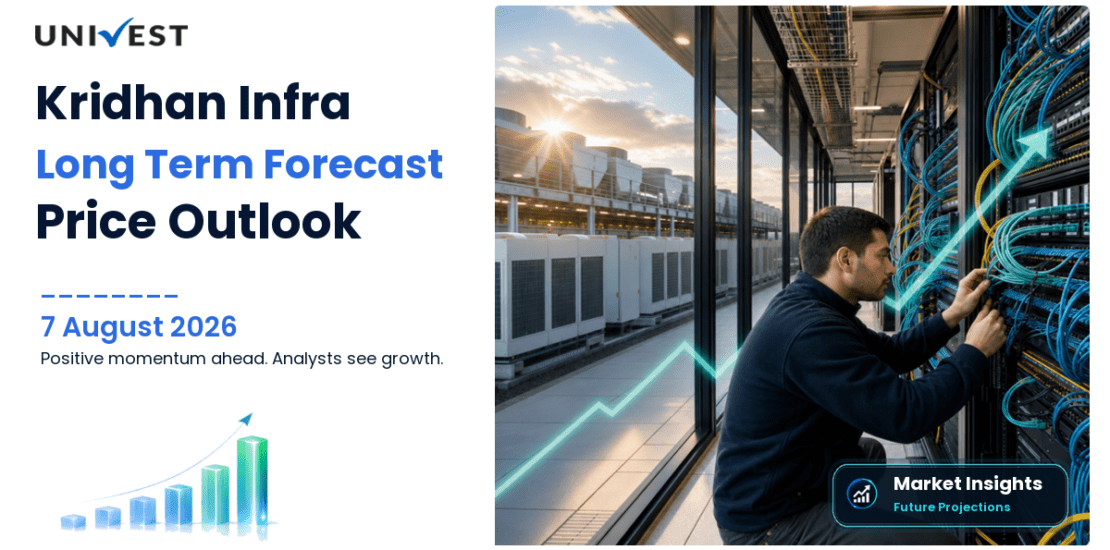 Kridhan Infra Share Price Target 2027, 2028 and 2030: Long Term Analyst Forecast