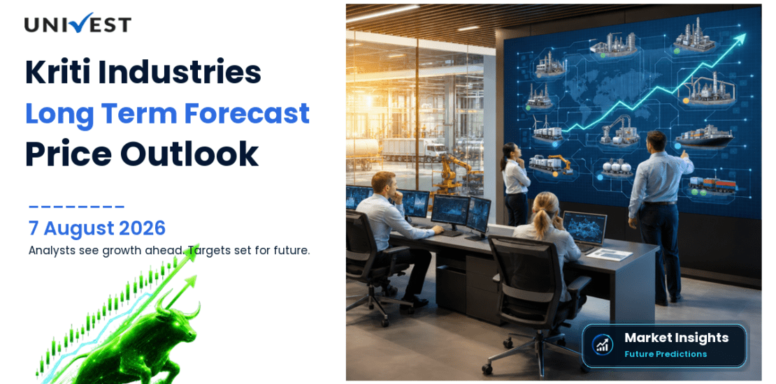 Kriti Industries (India) Share Price Target 2027, 2028 and 2030: Long Term Analyst Forecast