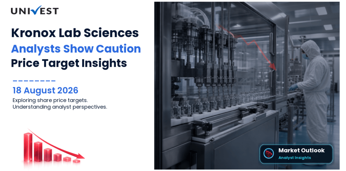 Kronox Lab Sciences Share Price Target 2027, 2028 and 2030: Why Analysts Are Cautious
