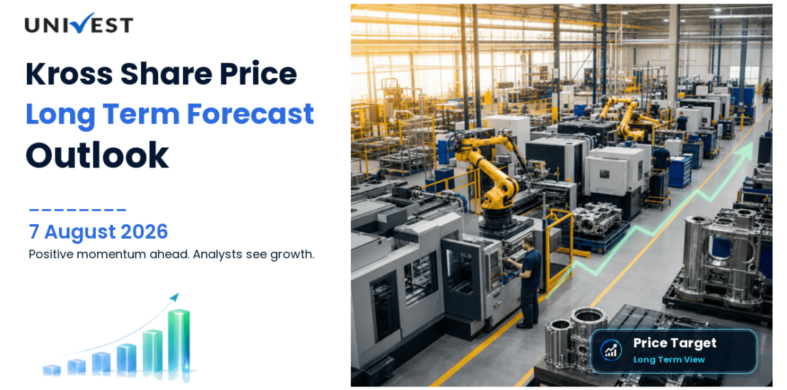 Kross Share Price Target 2027, 2028 and 2030: Long Term Analyst Forecast