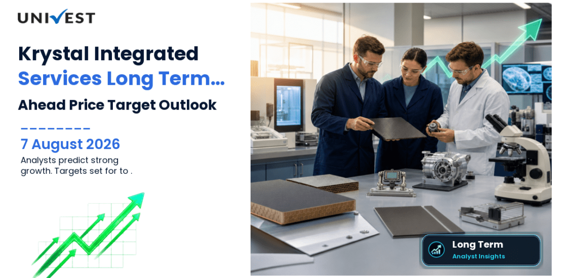 Krystal Integrated Services Share Price Target 2027, 2028 and 2030: Long Term Analyst Forecast