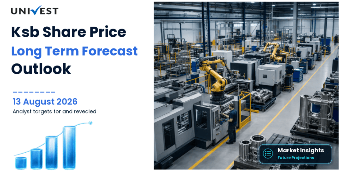 Ksb Share Price Target 2027, 2028 and 2030: Long Term Analyst Forecast
