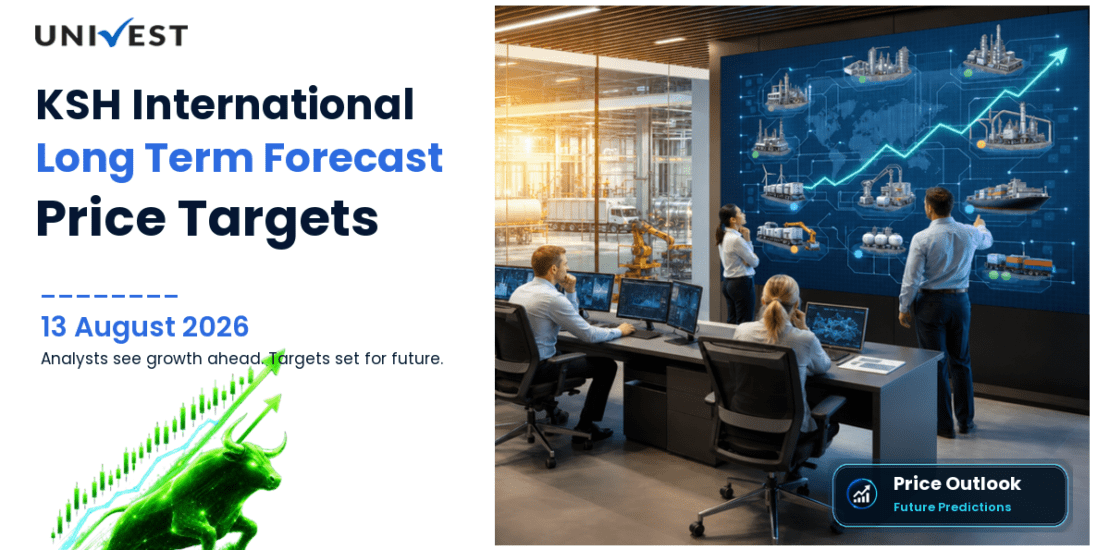 KSH International Share Price Target 2027, 2028 and 2030: Long Term Analyst Forecast