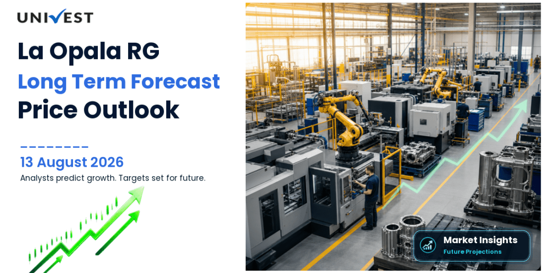 La Opala RG Share Price Target 2027, 2028 and 2030: Long Term Analyst Forecast