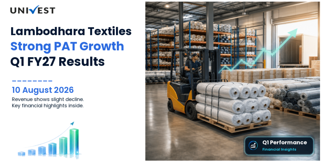 Lambodhara Textiles Q1 FY27 Results: Revenue Rs 53 Cr, PAT Rs 3.00 Cr and Key Highlights