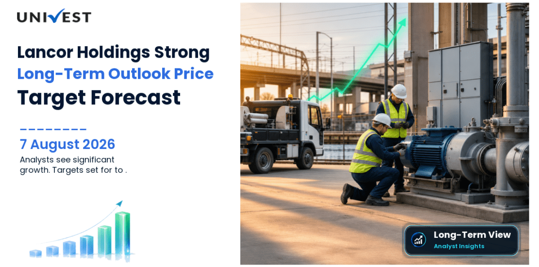 Lancor Holdings Share Price Target 2027, 2028 and 2030: Long Term Analyst Forecast