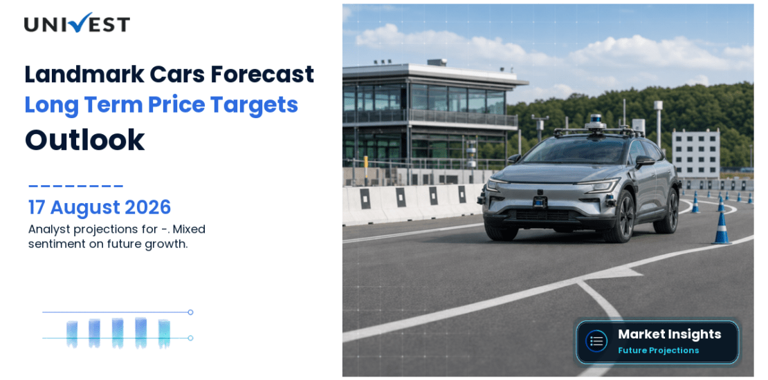 Landmark Cars Share Price Target 2027, 2028 and 2030: Long Term Analyst Forecast