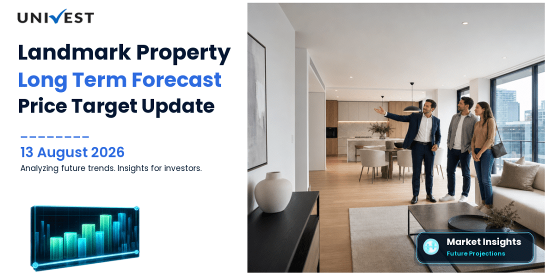 Landmark Property Development Company Share Price Target 2027, 2028 and 2030: Long Term Analyst Forecast
