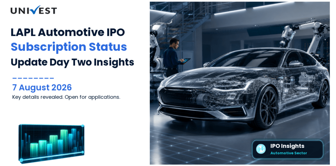 LAPL Automotive IPO Day 2: Subscription Status on 7 August 2026 and Key Details