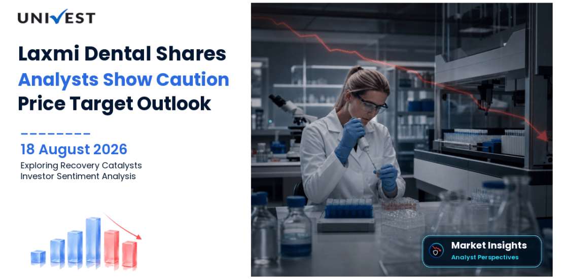 Laxmi Dental Share Price Target 2027, 2028 and 2030: Why Analysts Are Cautious