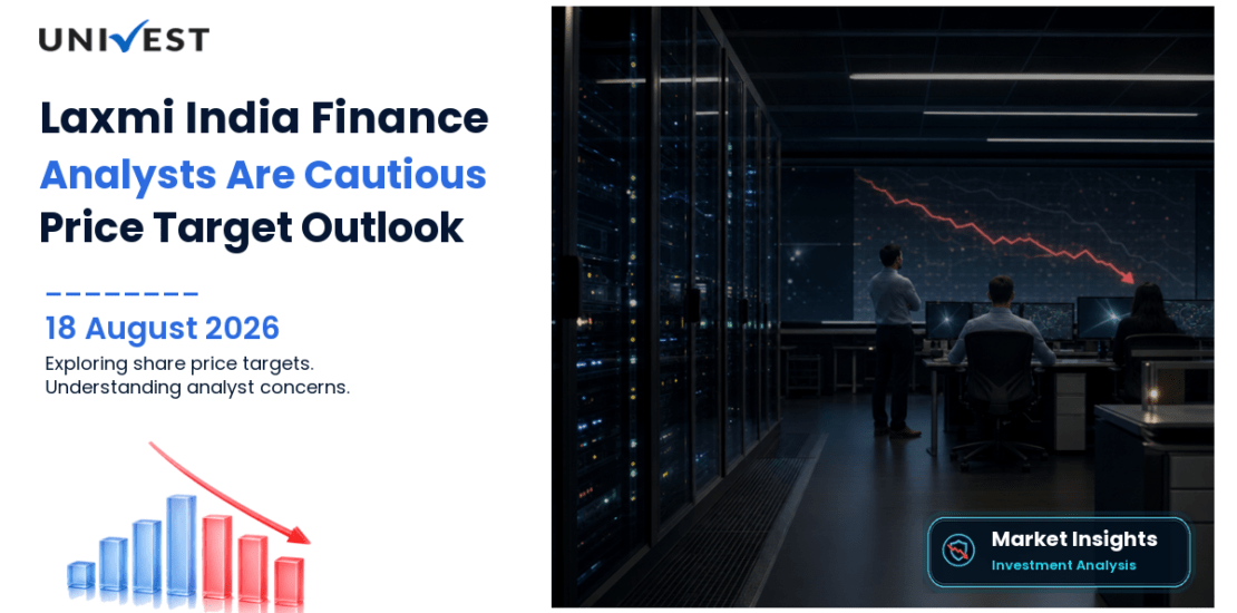 Laxmi India Finance Share Price Target 2027, 2028 and 2030: Why Analysts Are Cautious