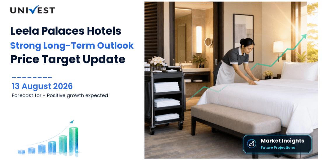 Leela Palaces Hotels & Resorts Share Price Target 2027, 2028 and 2030: Long Term Analyst Forecast
