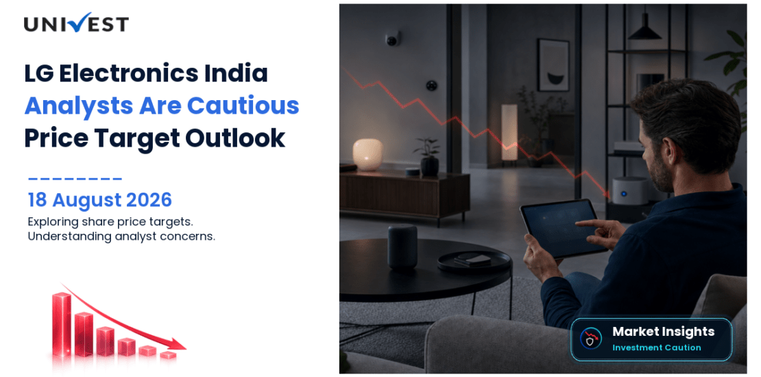 LG Electronics India Share Price Target 2027, 2028 and 2030: Why Analysts Are Cautious