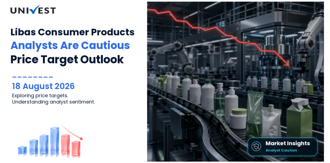 Libas Consumer Products Share Price Target 2027, 2028 and 2030: Why Analysts Are Cautious