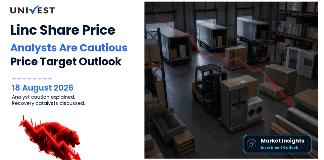 Linc Share Price Target 2027, 2028 and 2030: Why Analysts Are Cautious