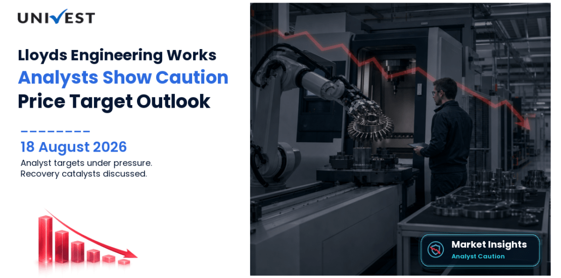 LLOYDS ENGINEERING WORKS Share Price Target 2027, 2028 and 2030: Why Analysts Are Cautious
