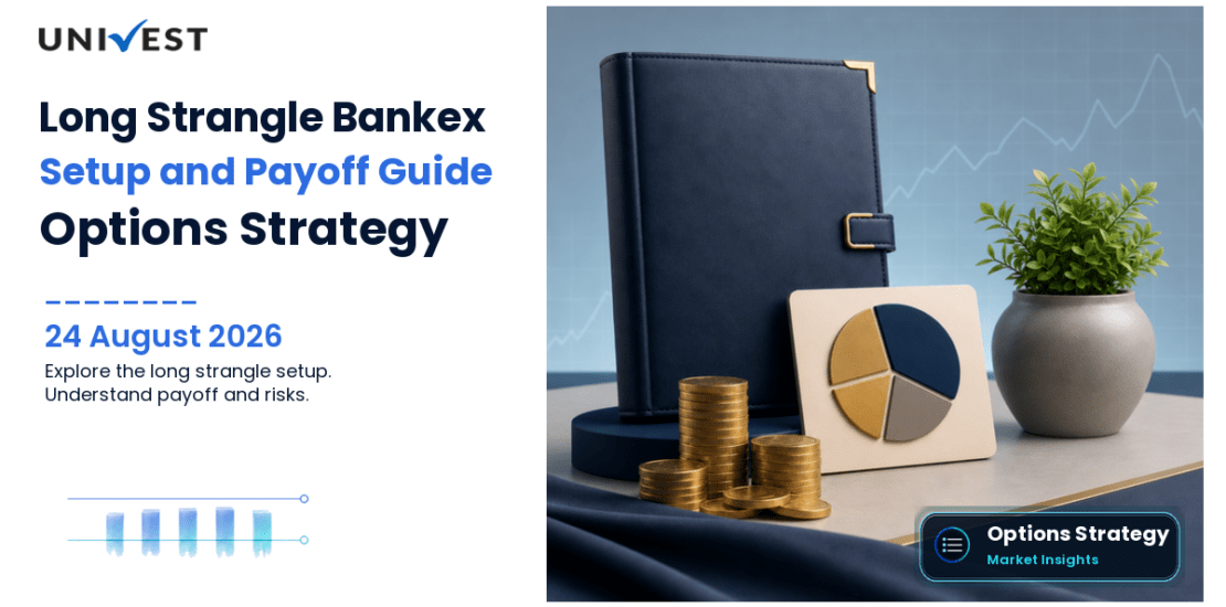 Long Strangle Bankex: Setup, Payoff and Risk Guide