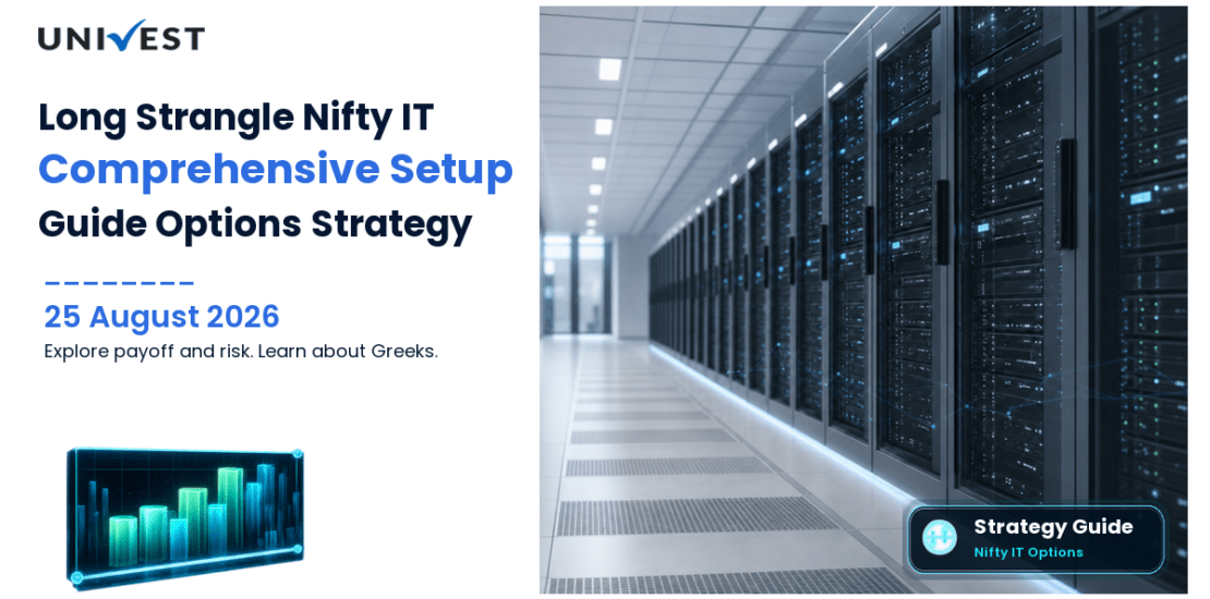 Long Strangle Nifty IT: Setup, Payoff and Risk Guide