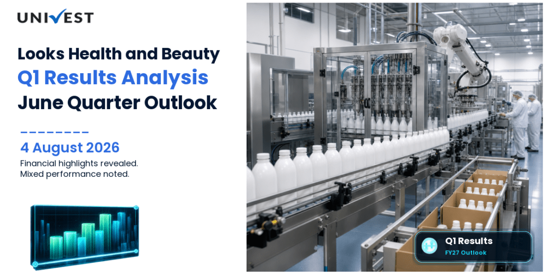 Looks Health and Beauty Q1 Results FY27: PAT at Rs 0 Lakh for June 2026 Quarter