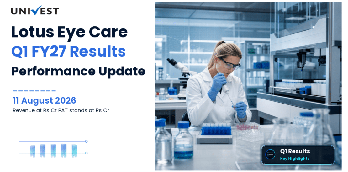 Lotus Eye Care Q1 FY27 Results: Revenue Rs 17 Cr, PAT Rs 0.61 Cr and Key Highlights