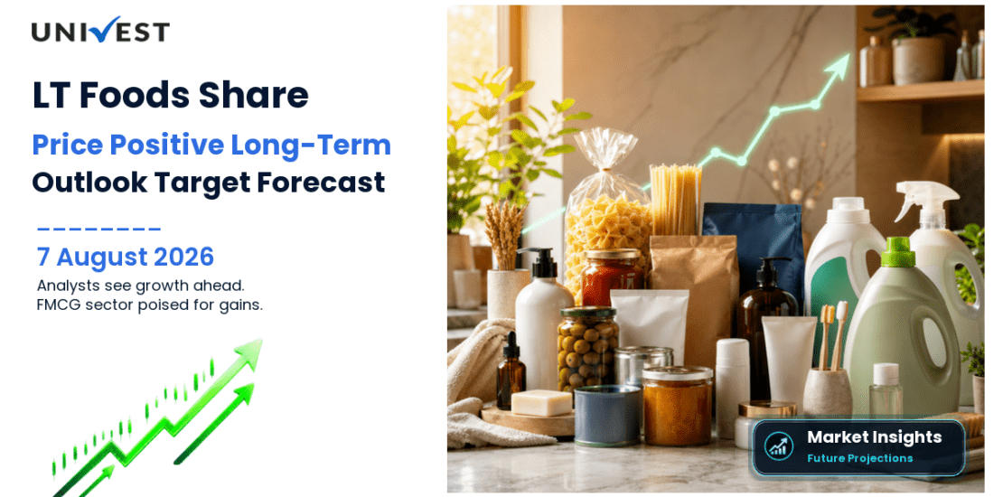LT Foods Share Price Target 2027, 2028 and 2030: Long Term Analyst Forecast