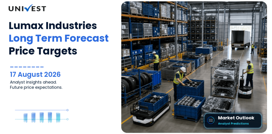 Lumax Industries Share Price Target 2027, 2028 and 2030: Long Term Analyst Forecast
